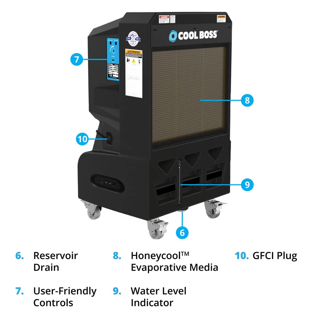 BendPak Cool Boss Evaporative Air Cooler, 50-Gallon Auto-Refill Reservoir, 7,540 CFM, Covers 4,150 Sq. Ft., for Indoor/Outdoor, Patio, Garage, Commercial Use - Image 6